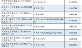 漂泊二哥爆料视频大全最新